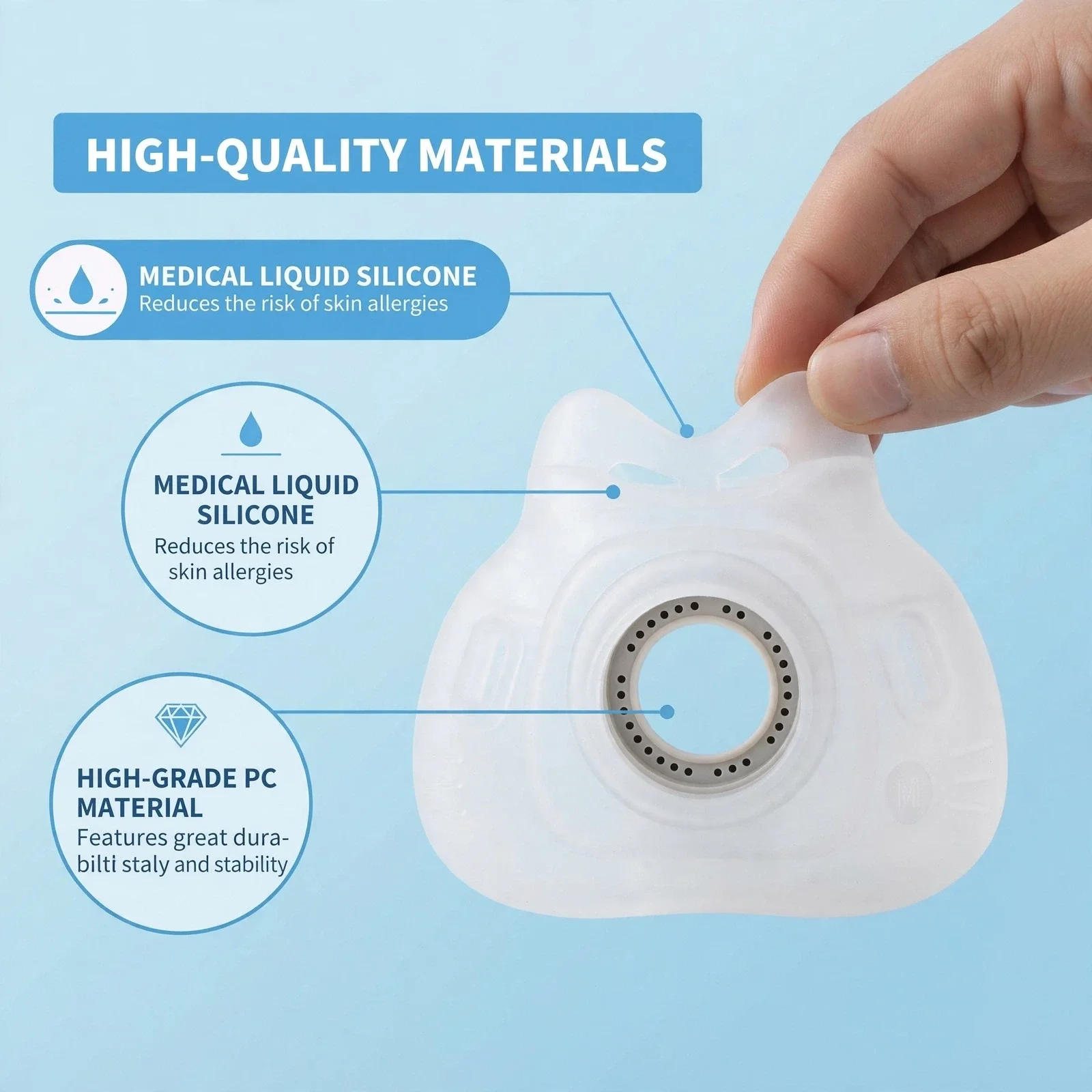 Replacement Cushion for AirFit - Cpap Full Face Mask Silicone Cushion ulasan dan harga