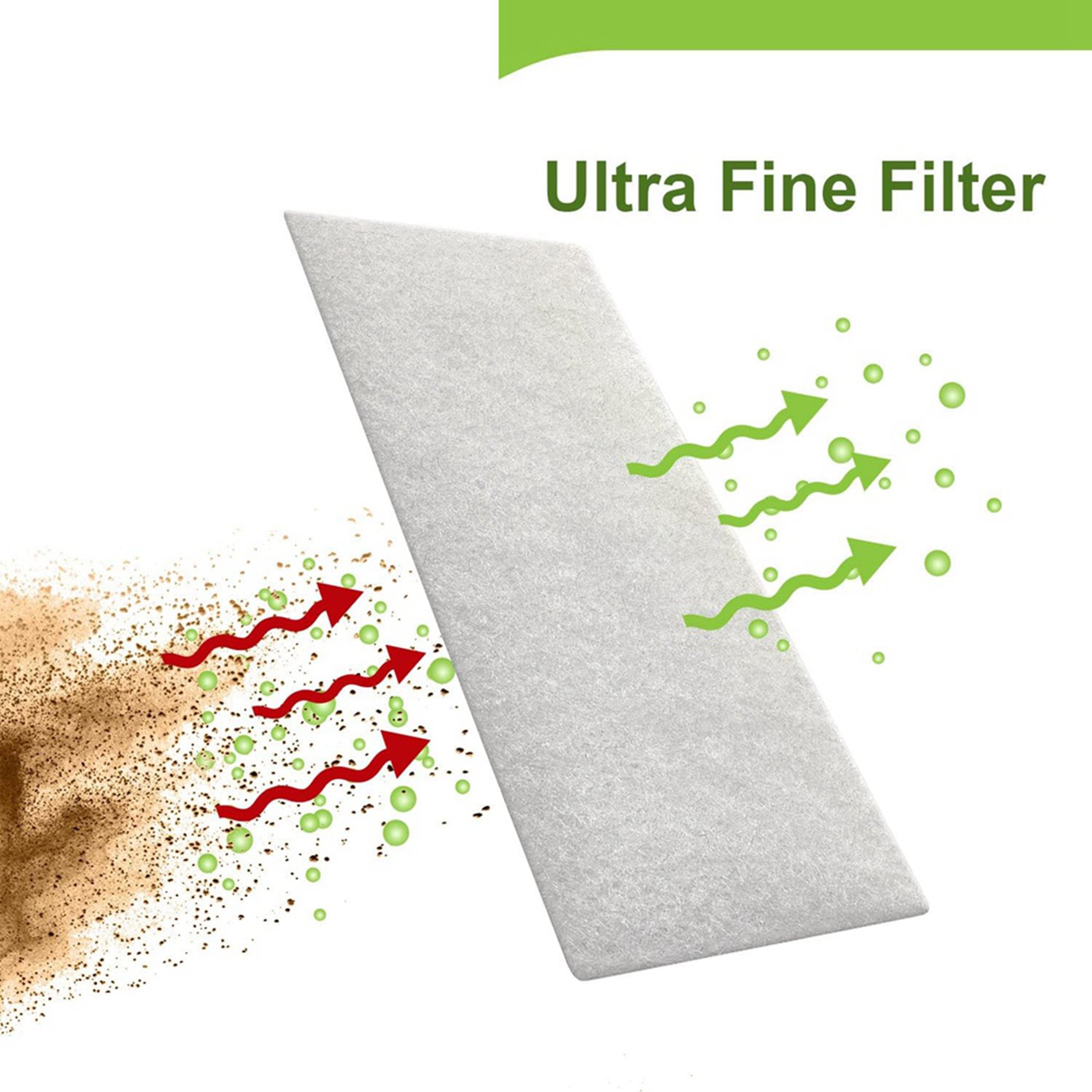 CPAP Filters For Resmed Airsen - Cpap Filter Replacement Ultra Fine ulasan dan harga