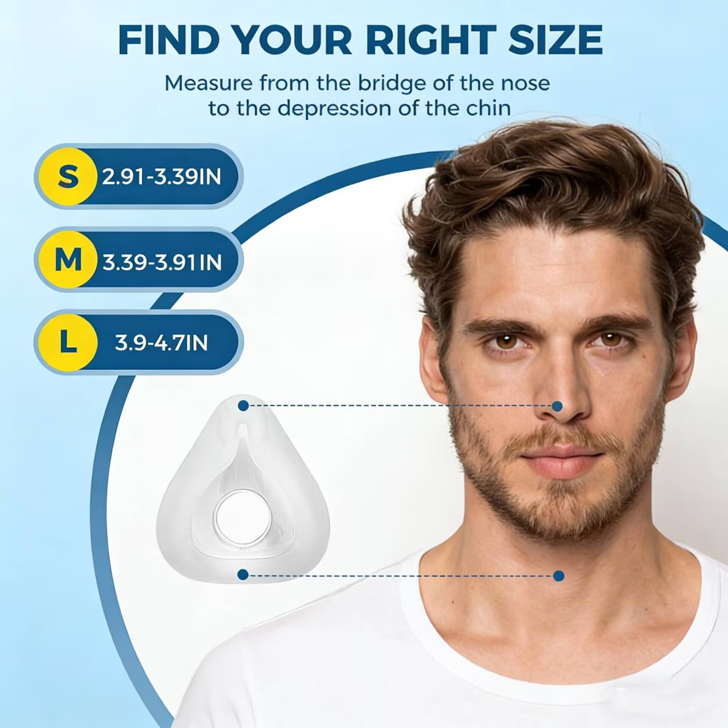 Replacement AirFit F20 Full Fa - Cpap Full Face Mask Silicone Cushion ulasan dan harga
