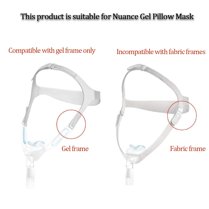Ventilator Headband Replacemen - Cpap Nasal Pillow Mask Headgear ulasan dan harga