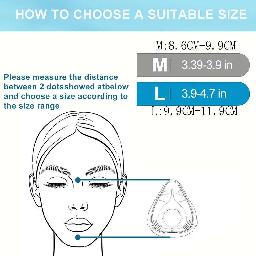 CPAP Full Face Mask Cushion Re - Cpap Full Face Mask Silicone Cushion ulasan dan harga