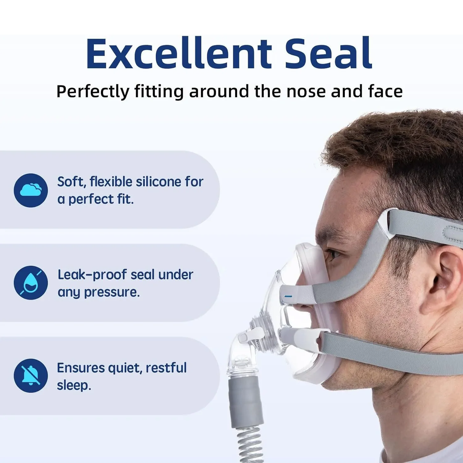 For AirTouch F20 Full Face CPA - Cpap Full Face Mask Silicone Cushion ulasan dan harga