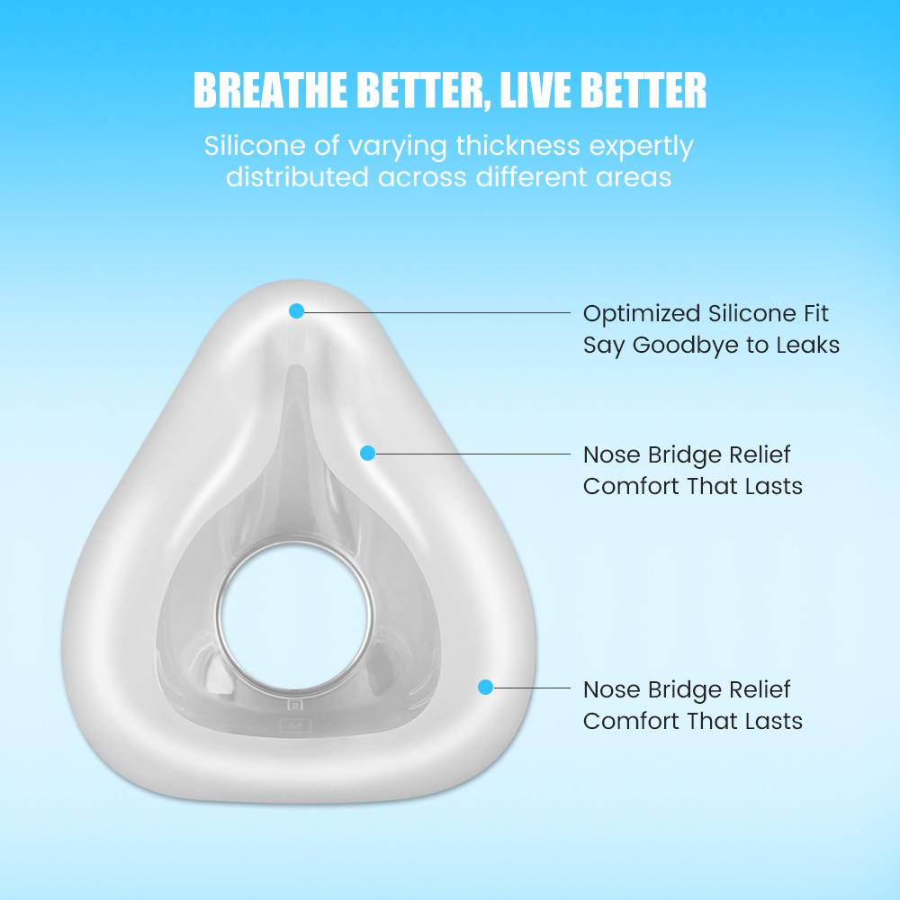 CPAP Full Face Mask F20 Replac - Cpap Full Face Mask Silicone Cushion ulasan dan harga